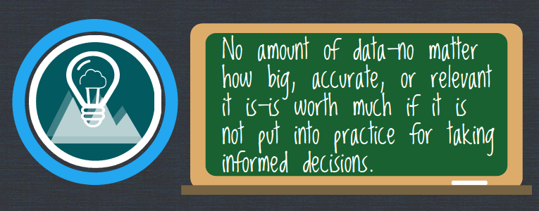 Big Data Best Practice