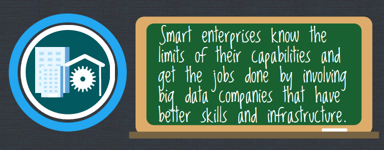 Big Data Infrastructure
