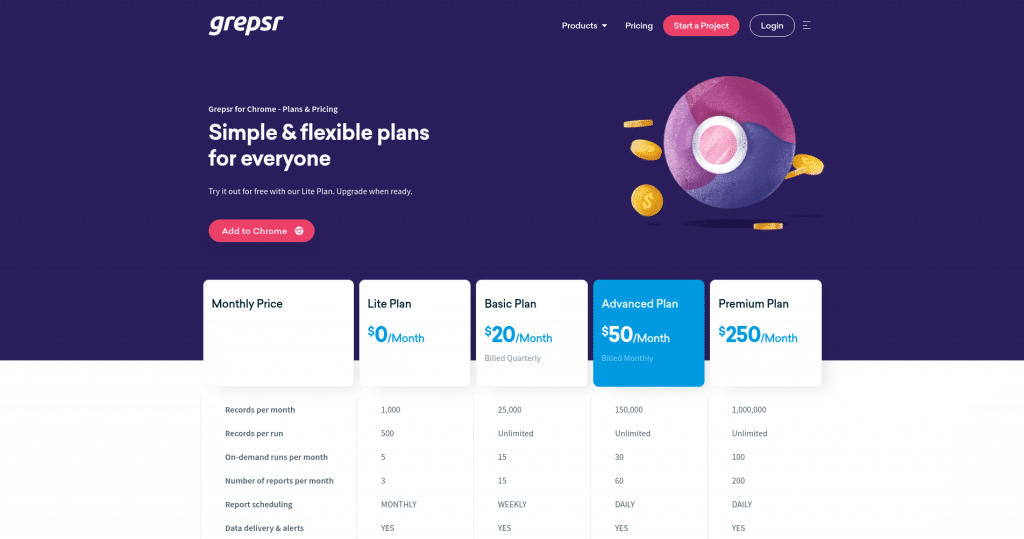 Grepsr for Chrome pricing page